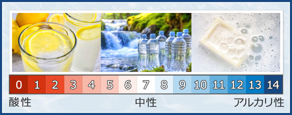 pHの違いによる水質の違い