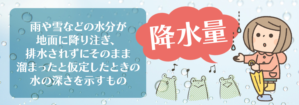 降水量の定義