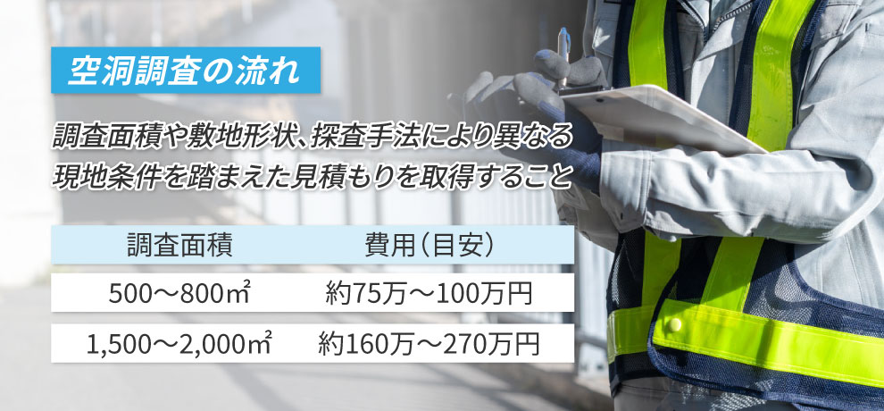 空洞調査の費用