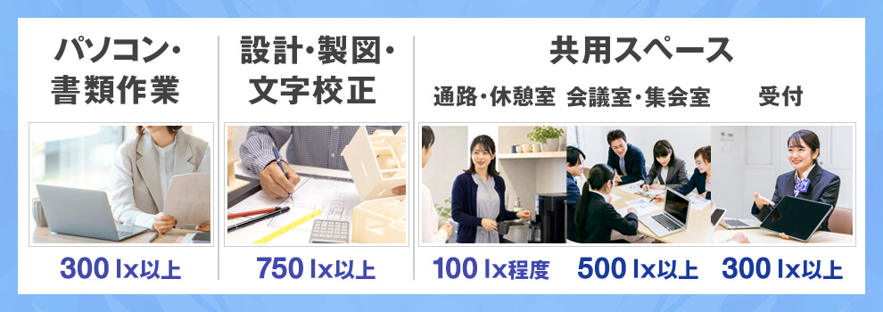 職場で求められる明るさの目安
