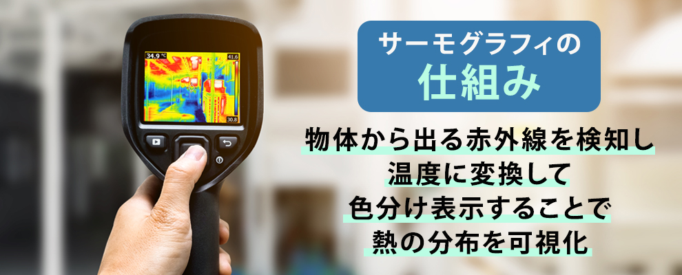 サーモグラフィの仕組み