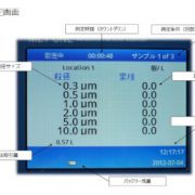 METONE（メットワン） パーティクルカウンター HHPC 6＋-3