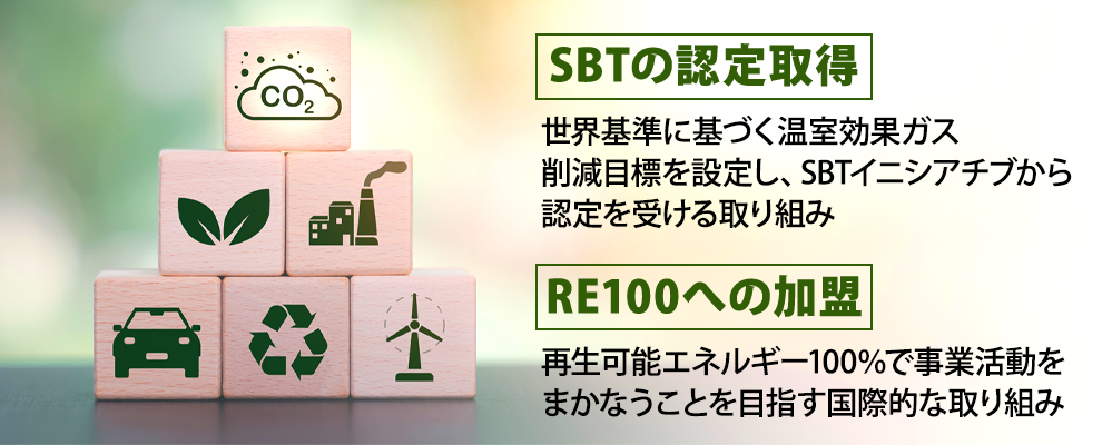 カーボンニュートラルのために行われている施策