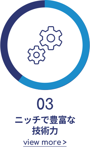 03 ニッチで豊富な技術力