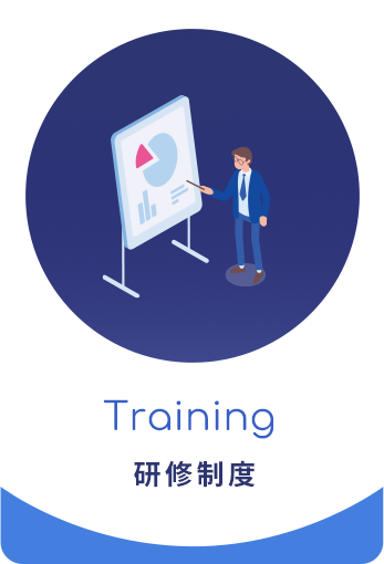 研修制度