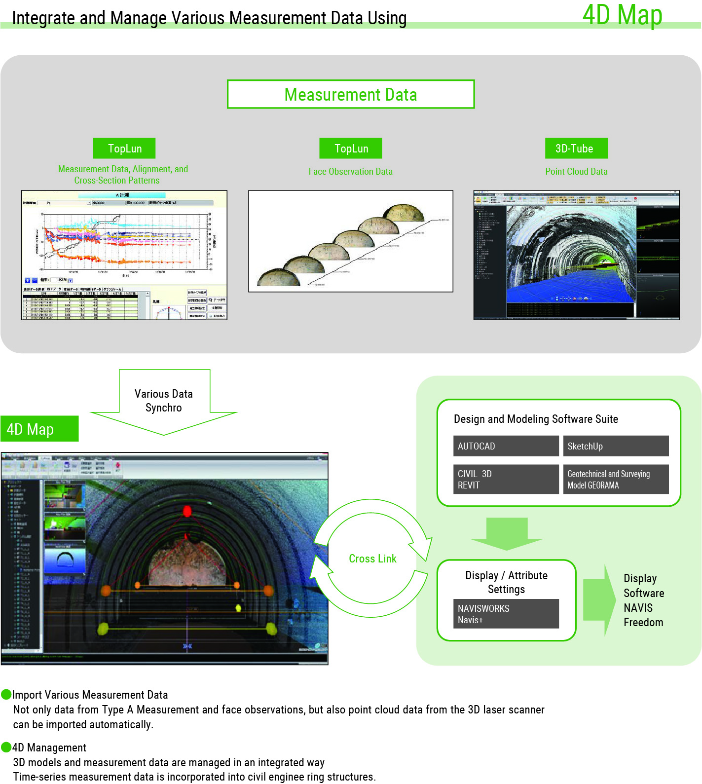 System Configuration