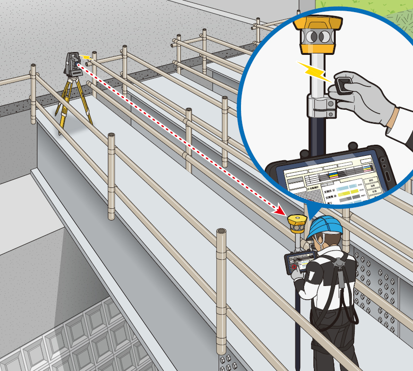 Overview Diagram
