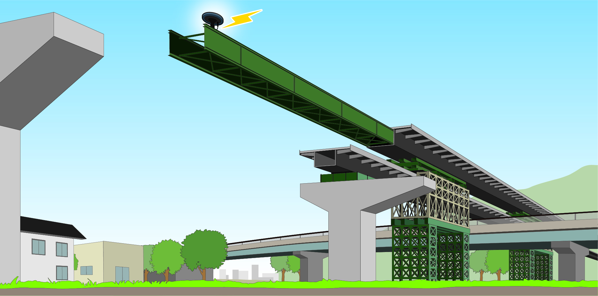 GNSS Specifications