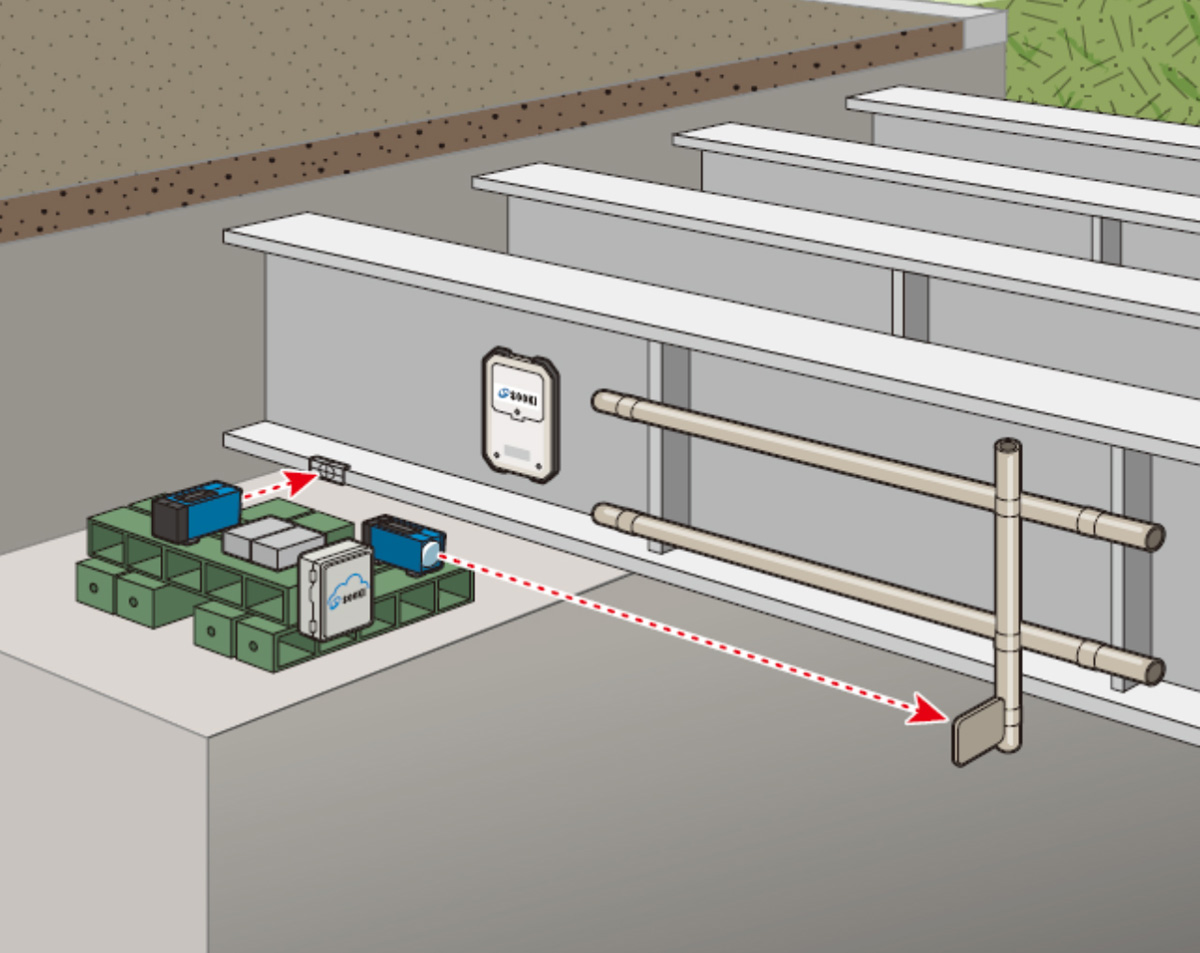 Laser Displacement Sensor