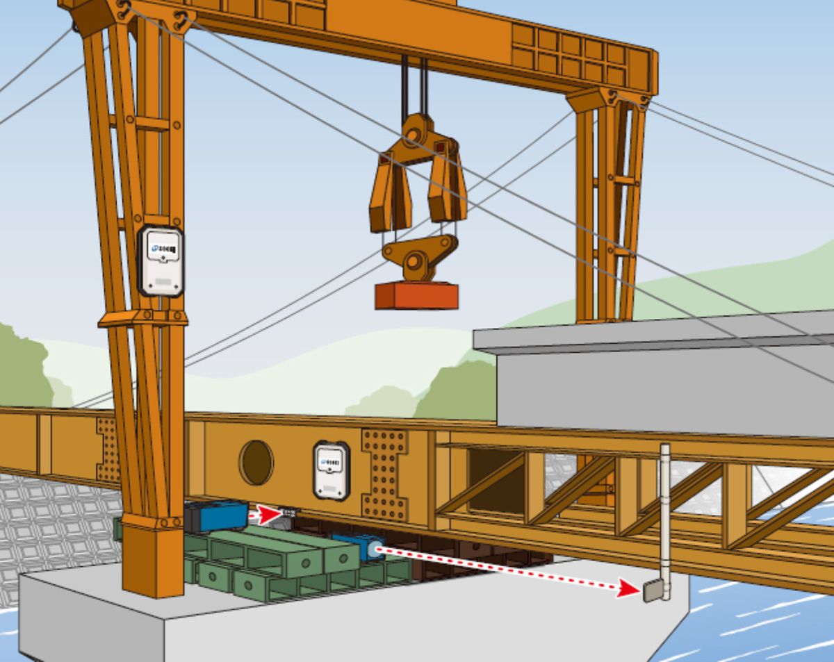 Girder Installation Management