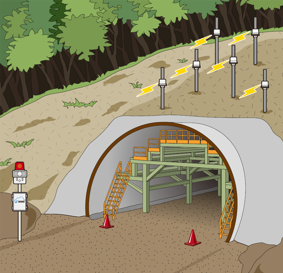 Tunnel Portal Slope Monitoring