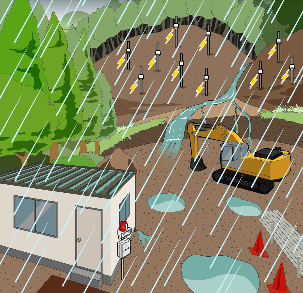Landslide Monitoring