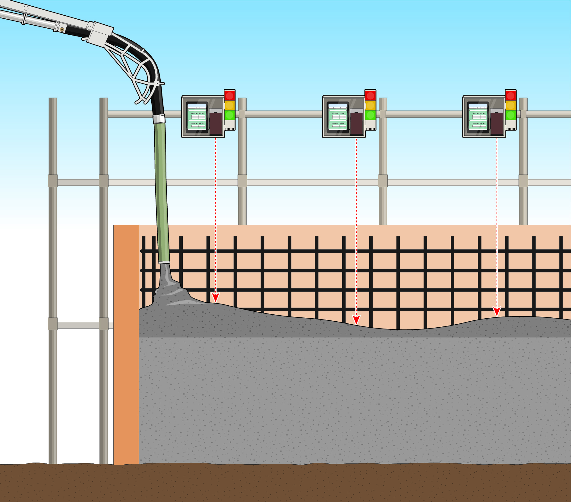 Overview Diagram