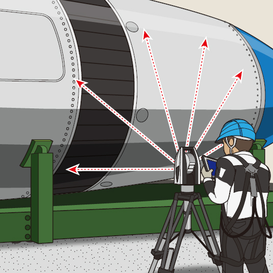 Laser Tracker