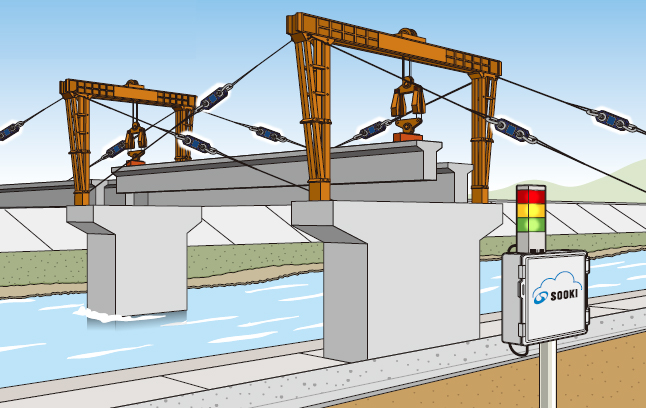 Gateside Crane