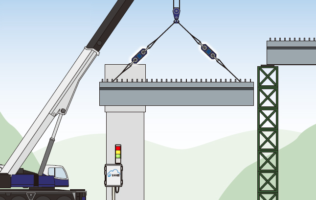 Crane Installation