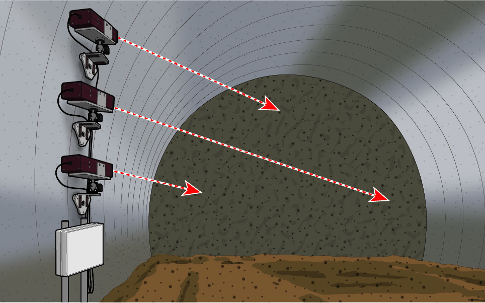 Overview Diagram