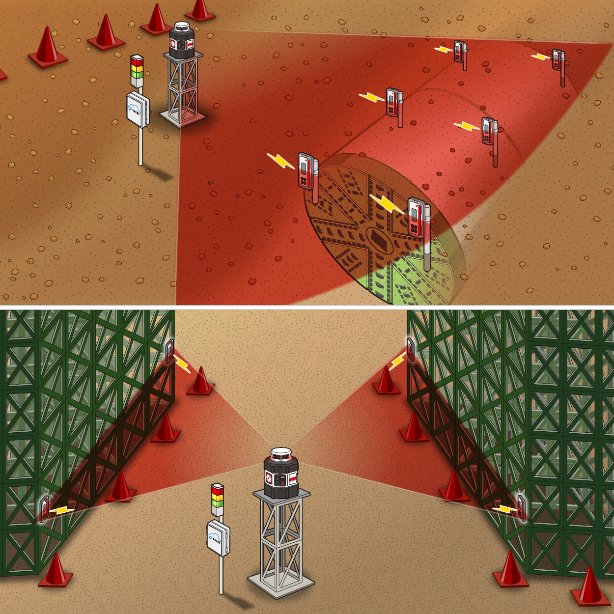 Subsidence & Uplift Monitoring System&nbsp;Level Watch