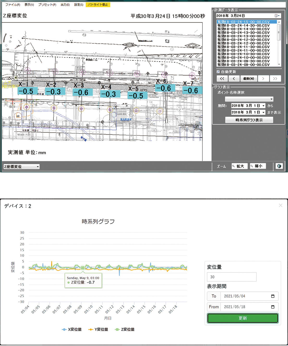 Management Software