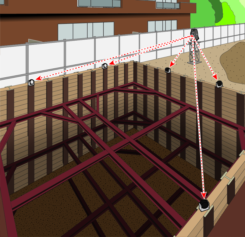 Earth Retaining Structure