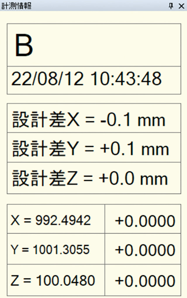 Check values numerically.