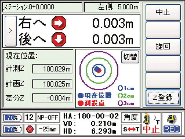 Management Software