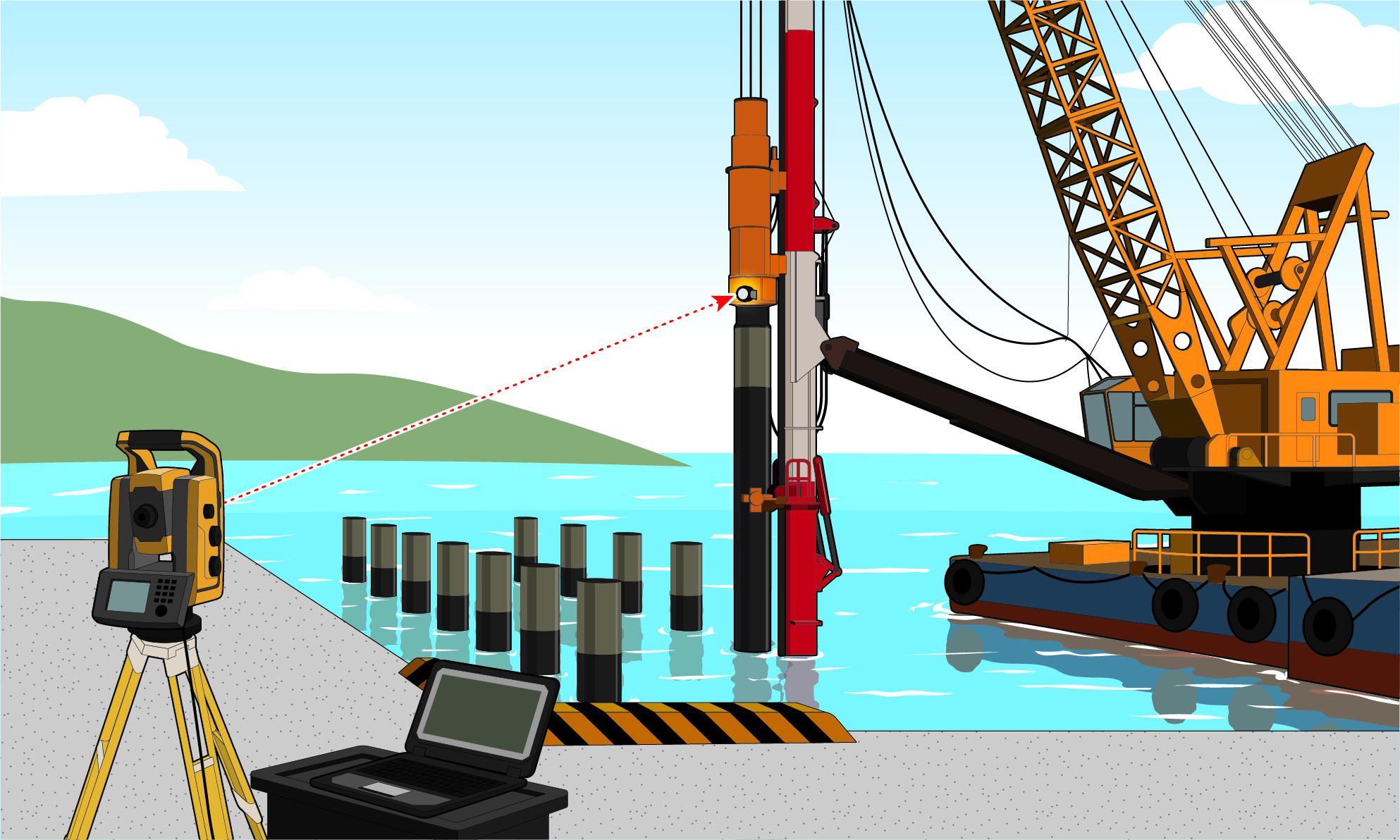 Overview Diagram