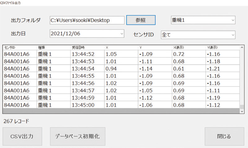 Management Software