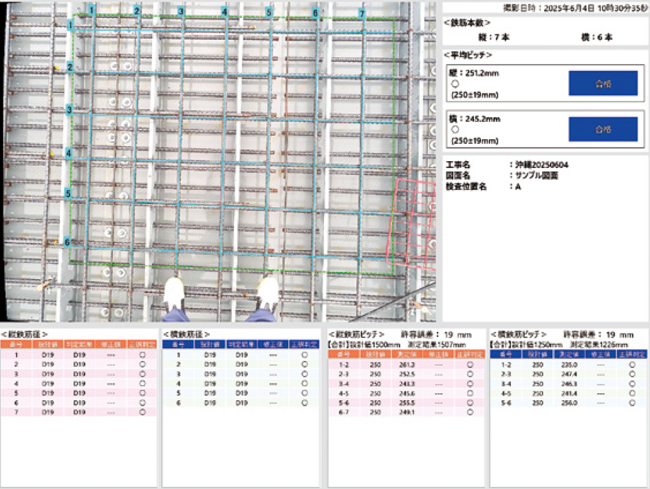 System Management Interface