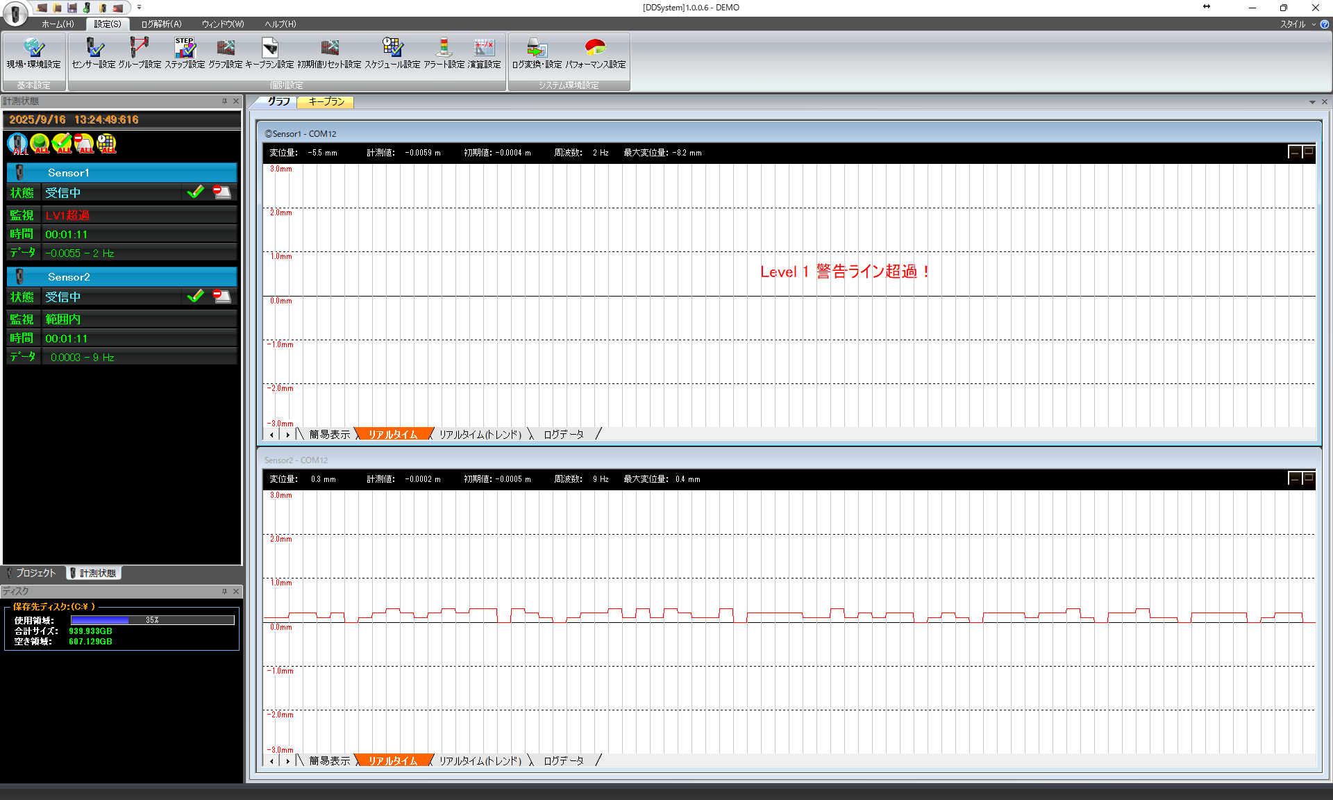Management Software