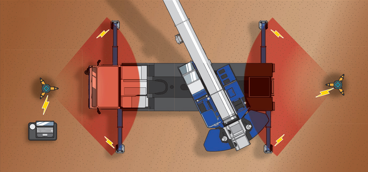 Top View