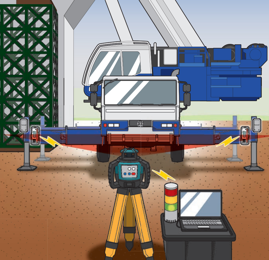 Heavy Equipment Monitoring System&nbsp;Stabilizer Monitor