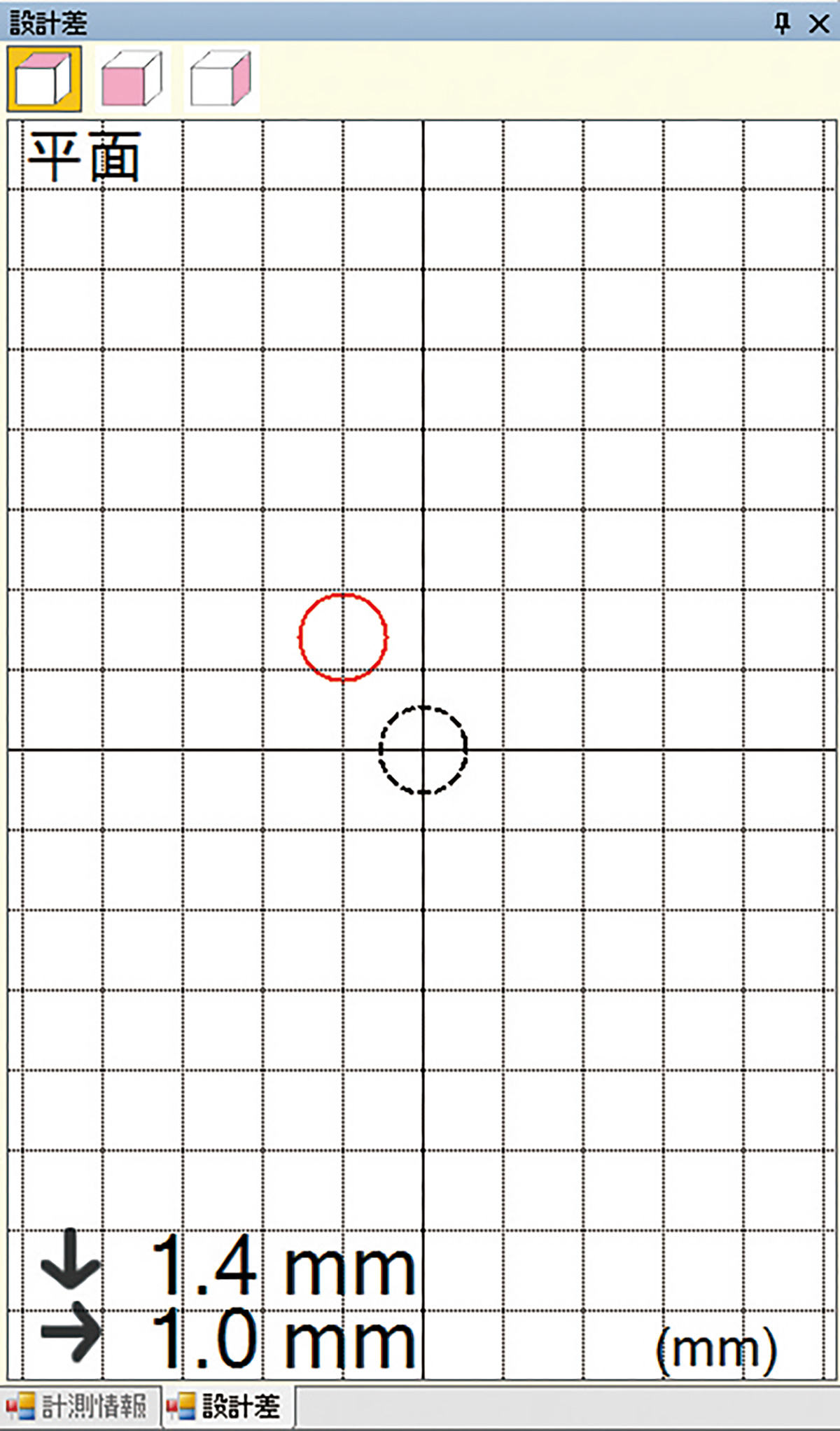 Confirm Visually