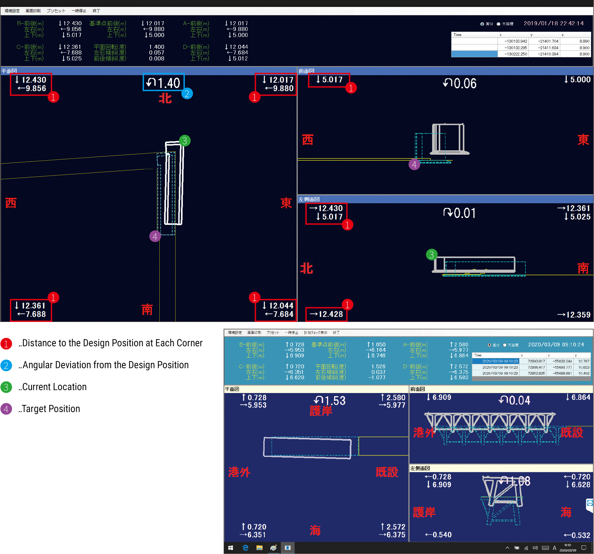 Management Software