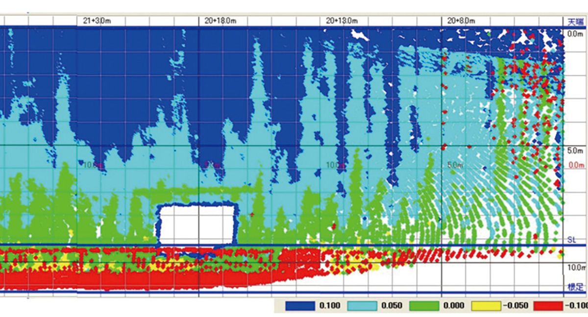 側面展開図／設計値との比較