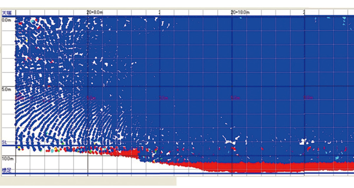 側面展開図／設計値との比較（捲厚等）