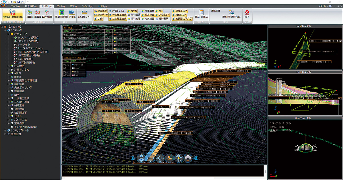 4Dimension Measurement Analysis Processor