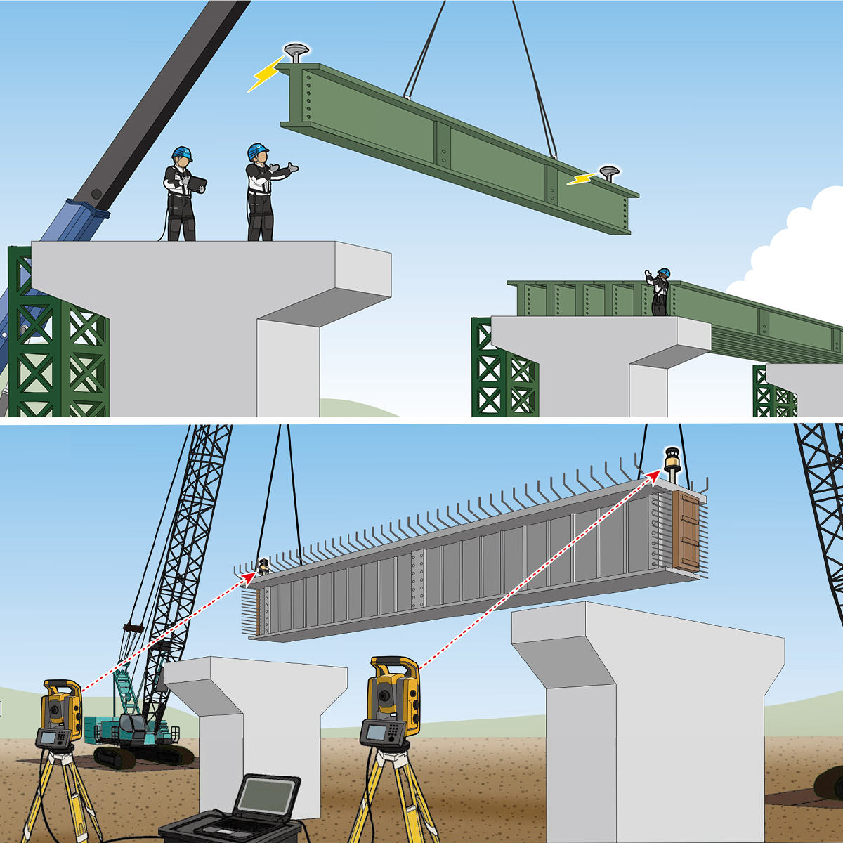 橋梁桁誘導システム&nbsp;Bridge Navi