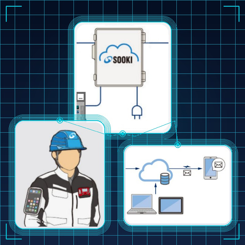 ガスクラウド管理システム-G-Live