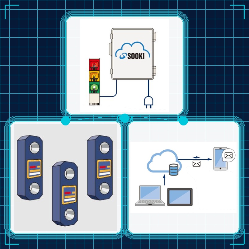 張力管理システム-L-Guard