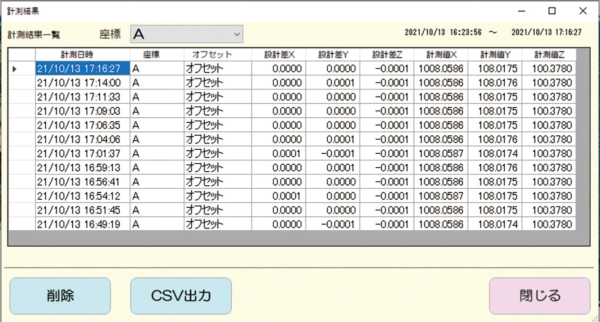 計測データはCSV形式での出力が可能