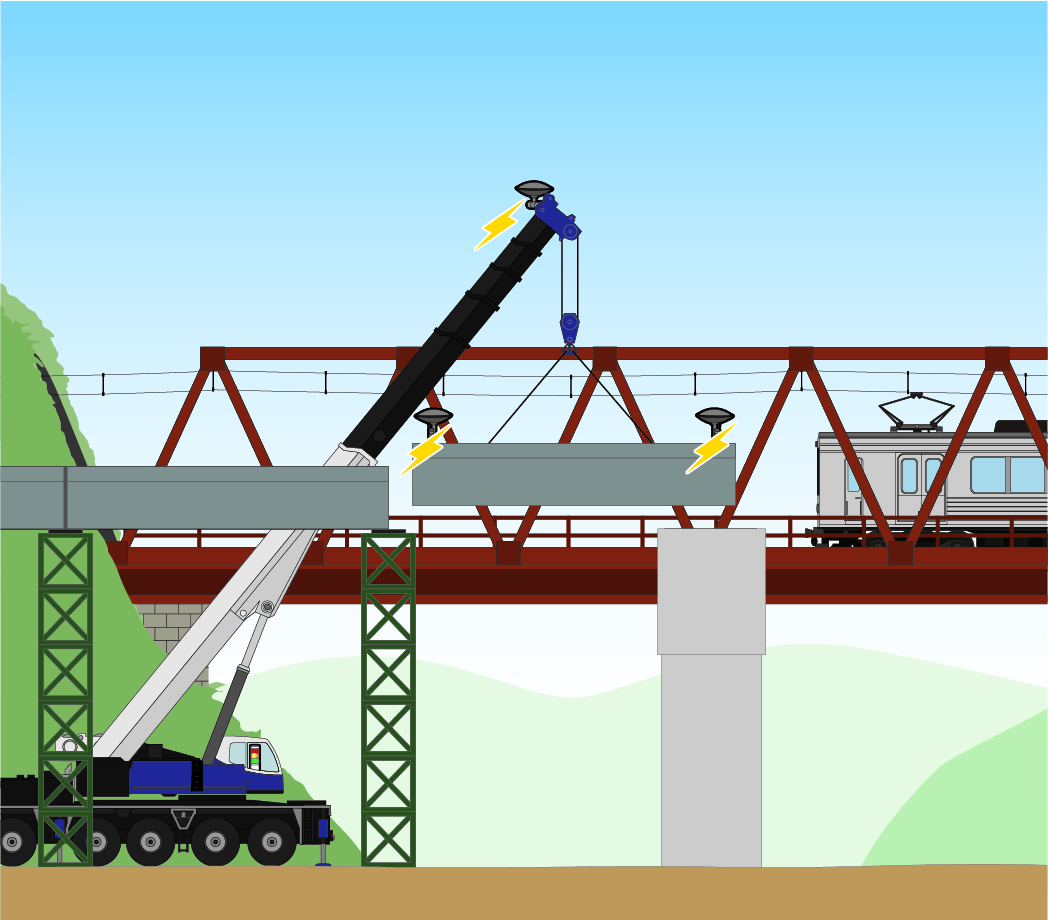 作業エリア監視